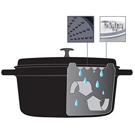 Kit Conjunto Caçarola Hercules Revestimento Cerâmico Indução Laranja 3L + 4,3L + 6,8L